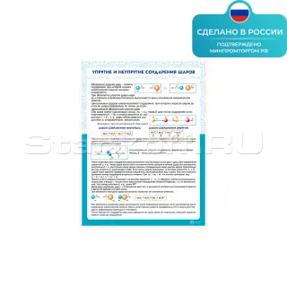 Информационный стенд «Упругие и неупругие соударения шаров» ST0108