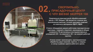 Фабрика по производству мебели целиком