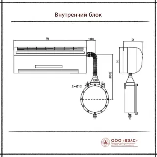 Взрывозащищённый кондиционер AIRONE TW-VSA