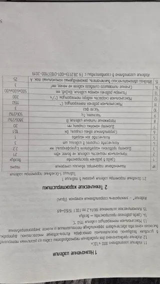 Электропечь сопротивления камерная СШО 5.6.4/11,5