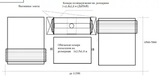 Продажа Полимерной ручной линии