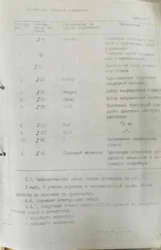 Станок окорочный роторный ок-63-2
