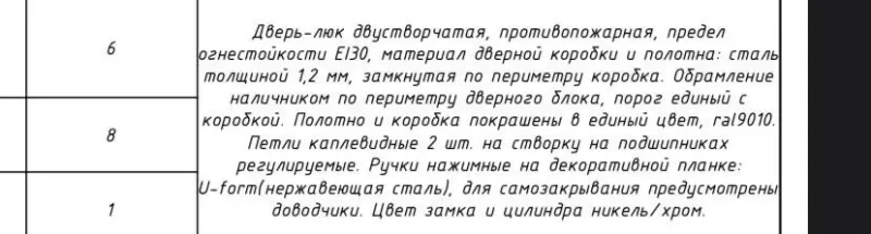 Компрессор винтовой бу