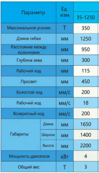 Листогибочный пресс с гидравлическим приводом HB 35-1250