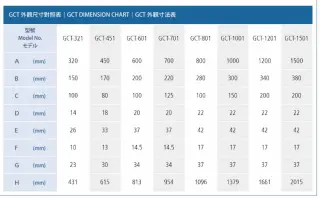 Вращающийся стол GANRO Taiwan - GCT 1201 72D