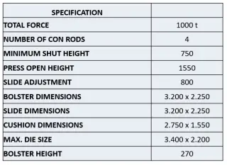 Пресс четырехстоечный 1000 тонн 2750х1550мм