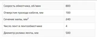 Тангенциальная лентообмоточная машина ЛОКЛ 02 напрямую от производителя