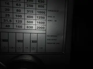 станок токарно - винторезный 1К625Д (2001 г.в.)
