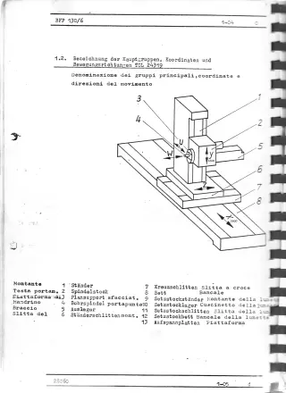 UNION BFP 130 CNC 1985г горизонтально-расточной станок
