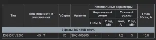 Преобразователь частоты серии skc 3400300 Digidrive SK производства Leroy-Somer