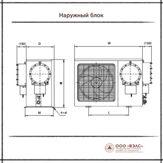 Взрывозащищённый кондиционер AIRONE TW-VSA