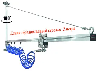 Консоли для подвеса пневматического инструмента SP 2PACK