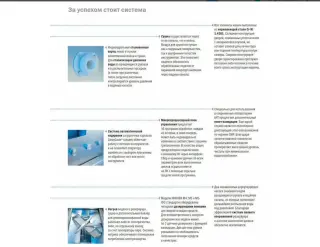 Мойка для эндоскопов BHT innova E4, сушка