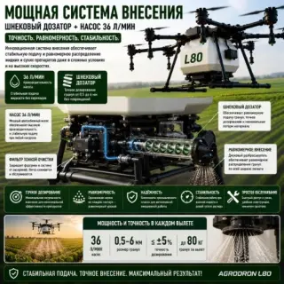 Агродрон Вортекс Агро L80