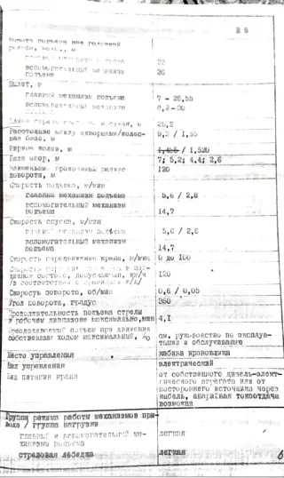 EDK 1000/4