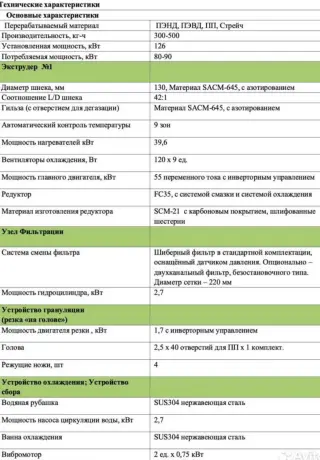 Гранулятор водо-кольцевой 500 кг/час USTUN Турция