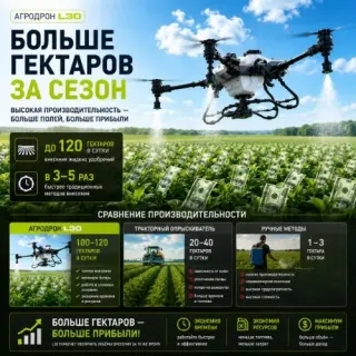 Агродрон Вортекс Агро L30