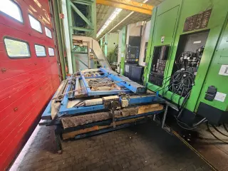 1525Ф3 ЧПУ