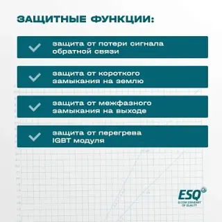 Частотный преобразователь ESQ-230-4T-7.5K 7.5кВт, 380В
