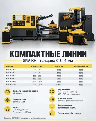 Автоматизированные линии и оборудование