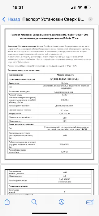 Компрессор сверхвысокого давления