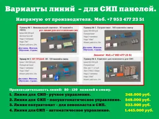 Оборудование для производства сип панелей