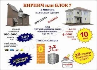 #Вибропрессы, #Станки ручные, для производства #теплоблоков, #блоков, #брусчатки, плитки,изделий под мрамор