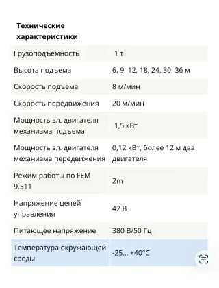 Таль электрическая ( тельфер передвижной ) 1 т. Почти новый. Болгария