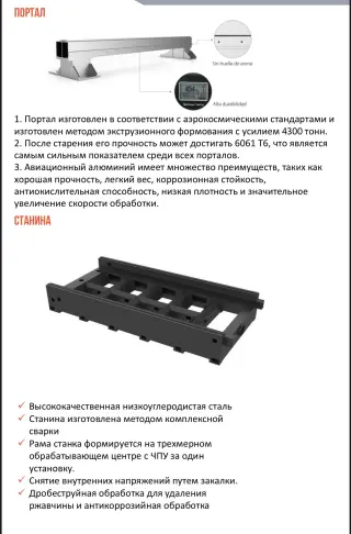Установка лазерной резки металла 3 кВт