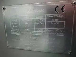 Волчок мясорубка FPE FG-250