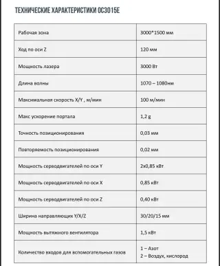 Установка лазерной резки металла 3 кВт