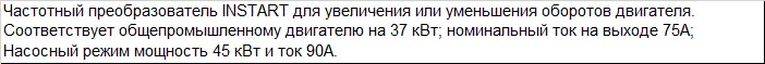 Частотный преобразователь FCI-G37/P45-4 INSTART