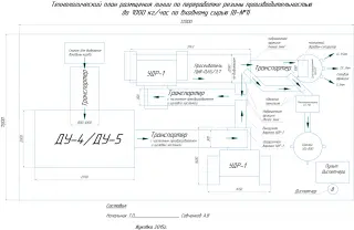 Линия переработки шин 1000 кг/ч чертежи