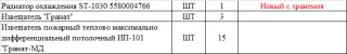 Радиатор охлаждения ST-1030 №5580004766