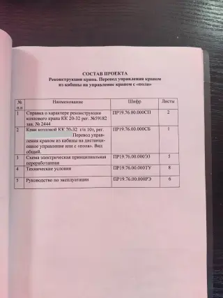 Кран козловой кк20-32А