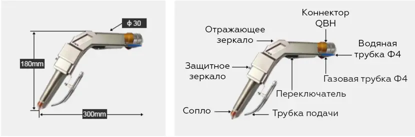 Аппарат ручной лазерной сварки Weldment CZ 2021 06 23 16 58 52 - Аппарат ручной лазерной сварки Weldment CZ