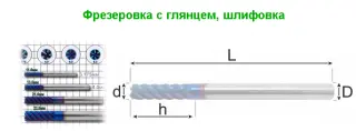 Фреза многоперьевая для фрезеровки с глянцем по стали и титану
