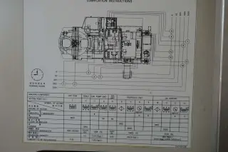 Горизонтально-обрабатывающий центр Daewoo HMC ACE HP 400 X/Y/Z 600 x 560 x 565 мм 4051= Mach4metal