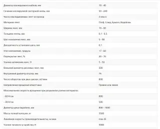 Тангенциальная лентообмоточная машина ЛОКЛ 02 напрямую от производителя