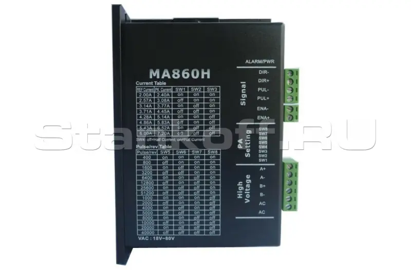 Драйвер MA860H