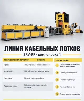 Автоматизированные линии и оборудование