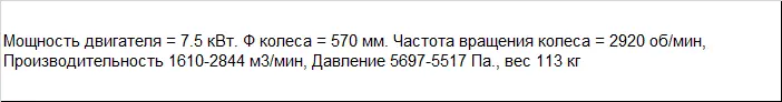 Вентилятор радиальный 7,5 кВт (улитка)