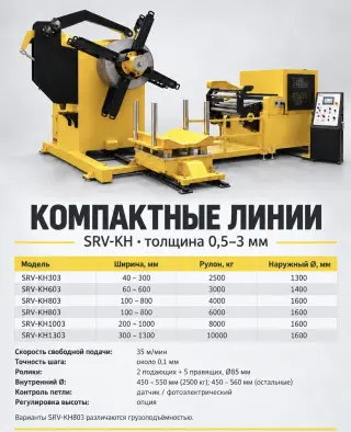 Автоматизированные линии и оборудование
