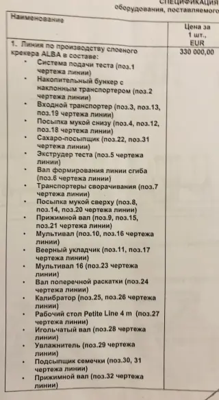 Действующая линия по производству слоеных кондитерских