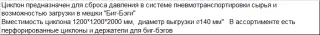 Циклон с треногой Ц450-01 завод ПЗО