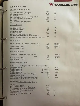 Глубоко сверлильный станок VDF Wohlenberg - PB4 - 1600