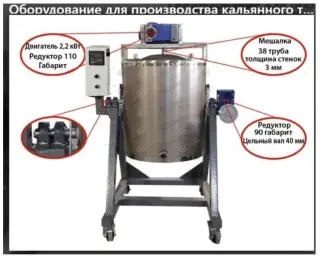 Котел пищеварочный электрический переворотный КПЭ — 250