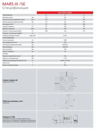 Термопластавтомат 1)CRONPLEX Mars 1600III/570SE, 2025 год. (2 шт ) новые 2) CRONPLEX Mars 1200III/400SE, 2025 год.( 3 шт )новые