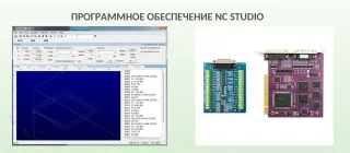 Станок лазерной резки для высокоскоростного раскроя листового металла INTERLASER A6 6000