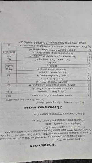 Электропечь сопротивления камерная СШО 5.6.4/11,5